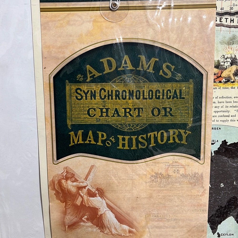 Adams Synchronological Chart - Map of History